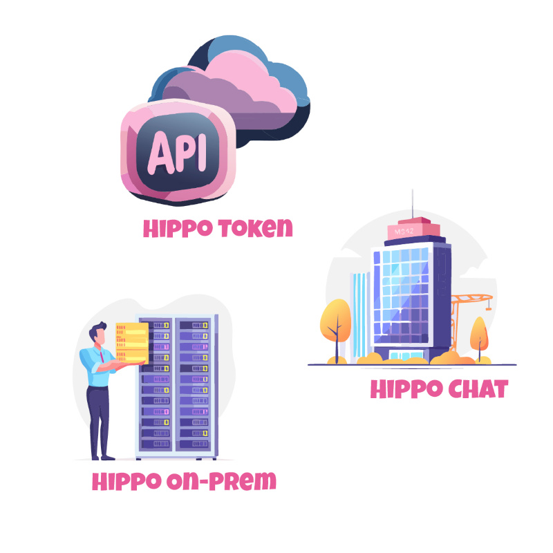 KI aus Deutschland - sicher und einfach zu integrieren.